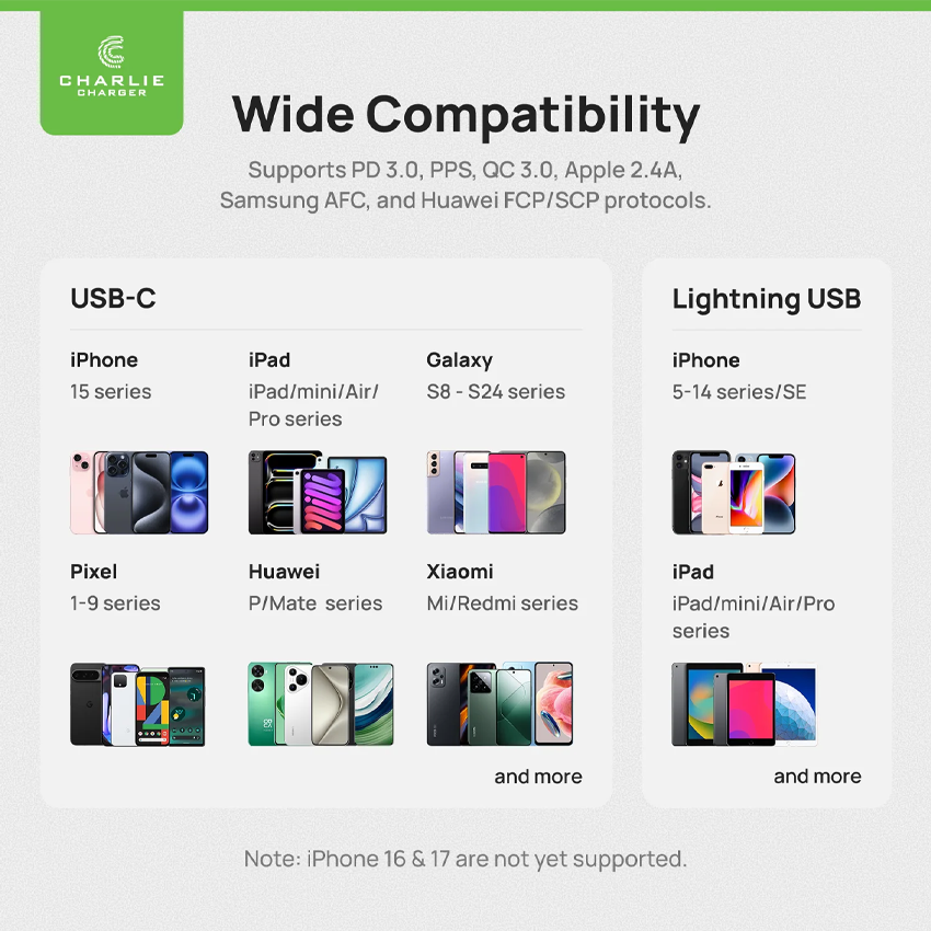 Charlie Charger 30W Lightning USB 1 Metre White